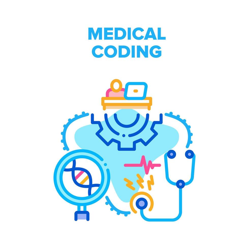 Medical Coding